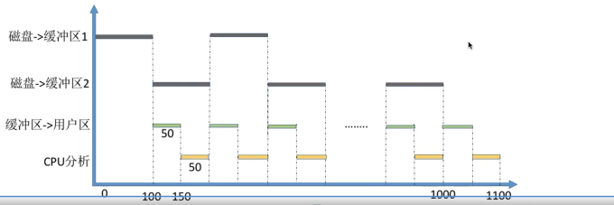 pPN9ckV.png