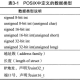 pPB3krD