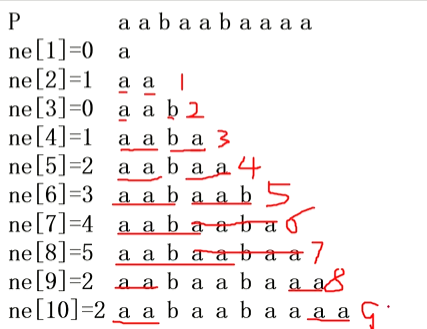 pPrpOfA.png