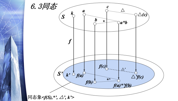 截屏2023 09 20 09.54.10