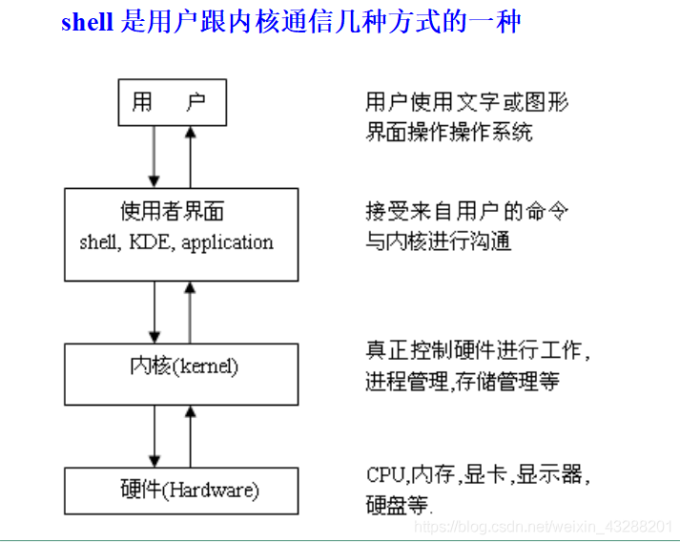 pP5oAG4.png
