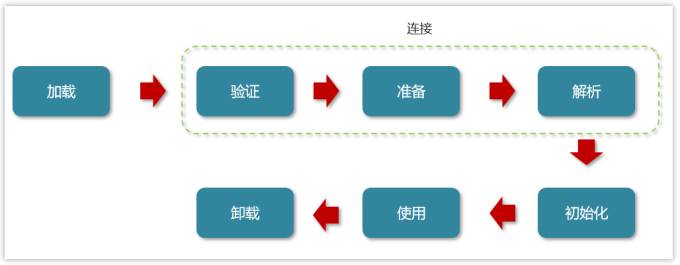 image 20230506101032605
