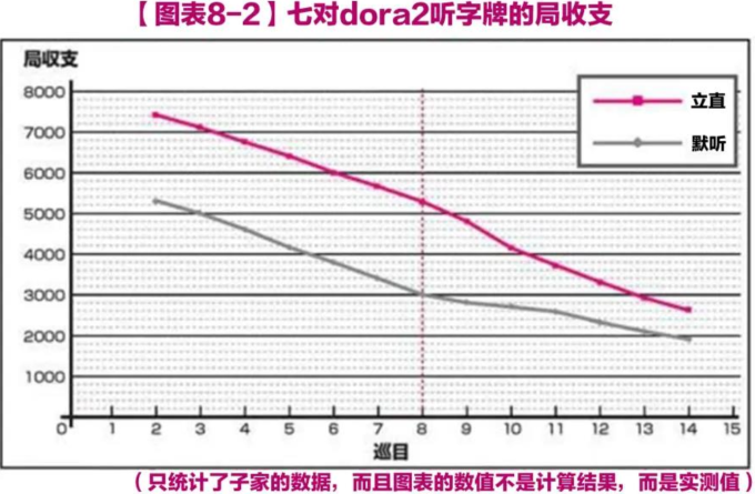 截屏2023 10 24 20.04.03