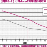 piE4T5d