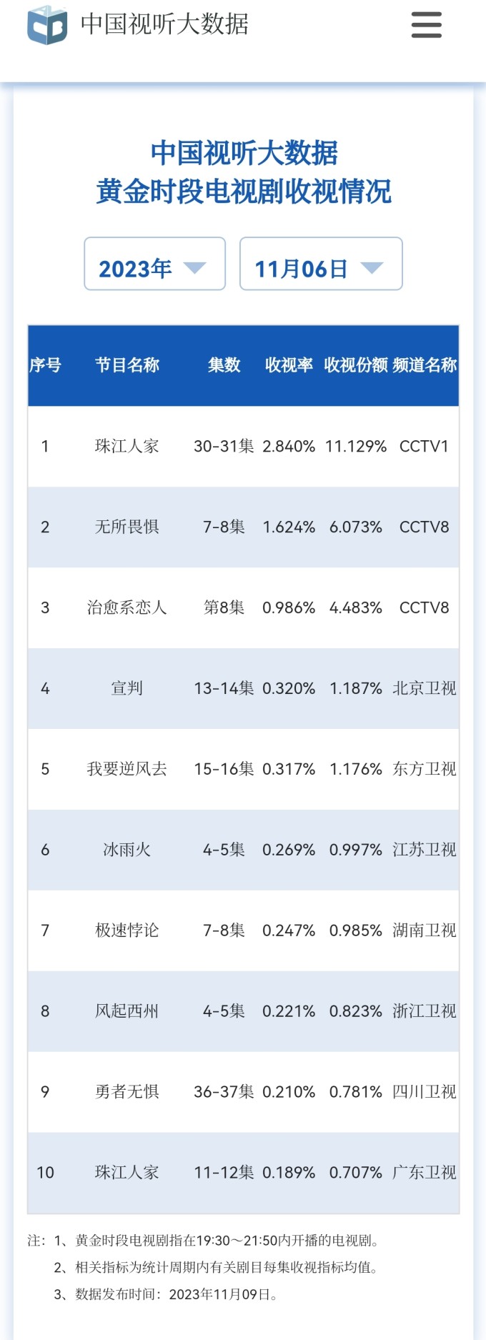 pi3Qzh8.jpg