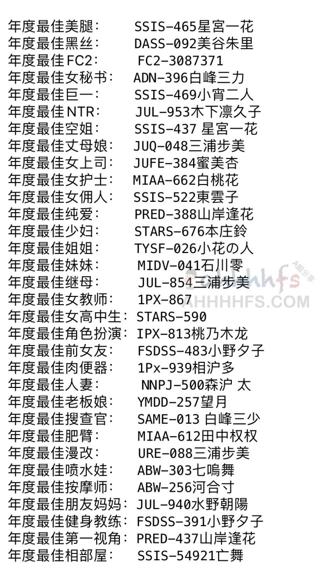 55210E2C 374A 4775 BD0A EDD2C0654D85