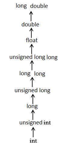 piNLztI.png