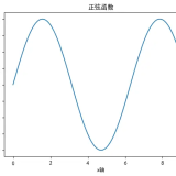 pidrPbD