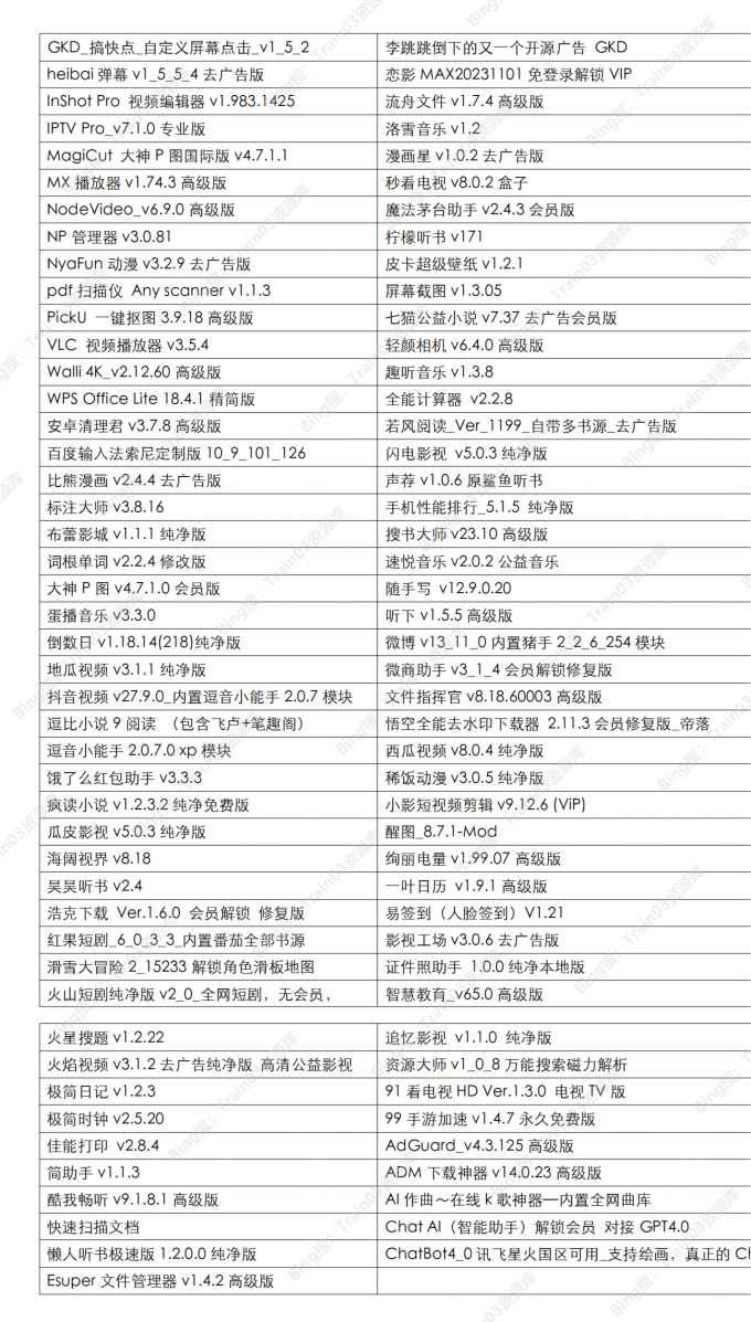 文字文稿1 看图王 Bing搜：Train03资源库