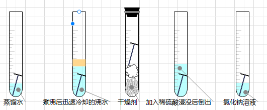 装置