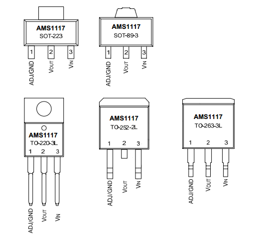 AMS1117封装