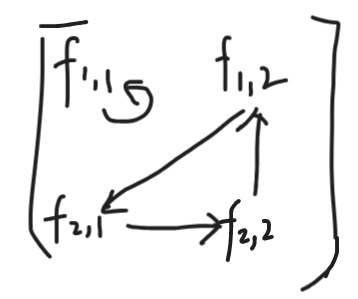 pFEsNaF.png