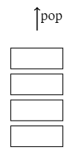 stack3