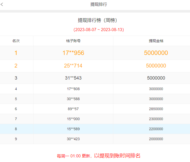 图片[4]-批改作业 [站长亲测] 5-7元/小时-壹秀甄选