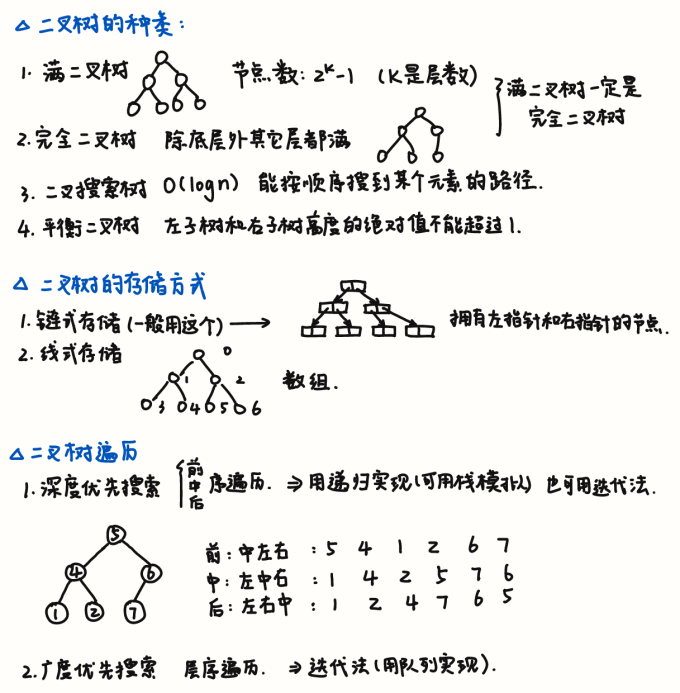 pF1eG6S.png