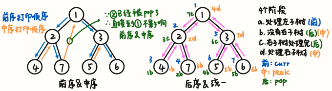 pF1lY8A.png