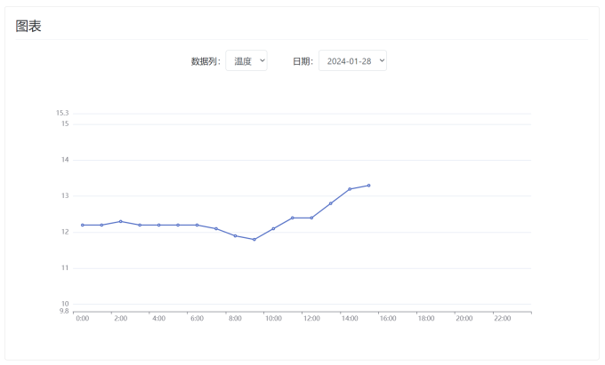 屏幕截图 2024 02 08 173837